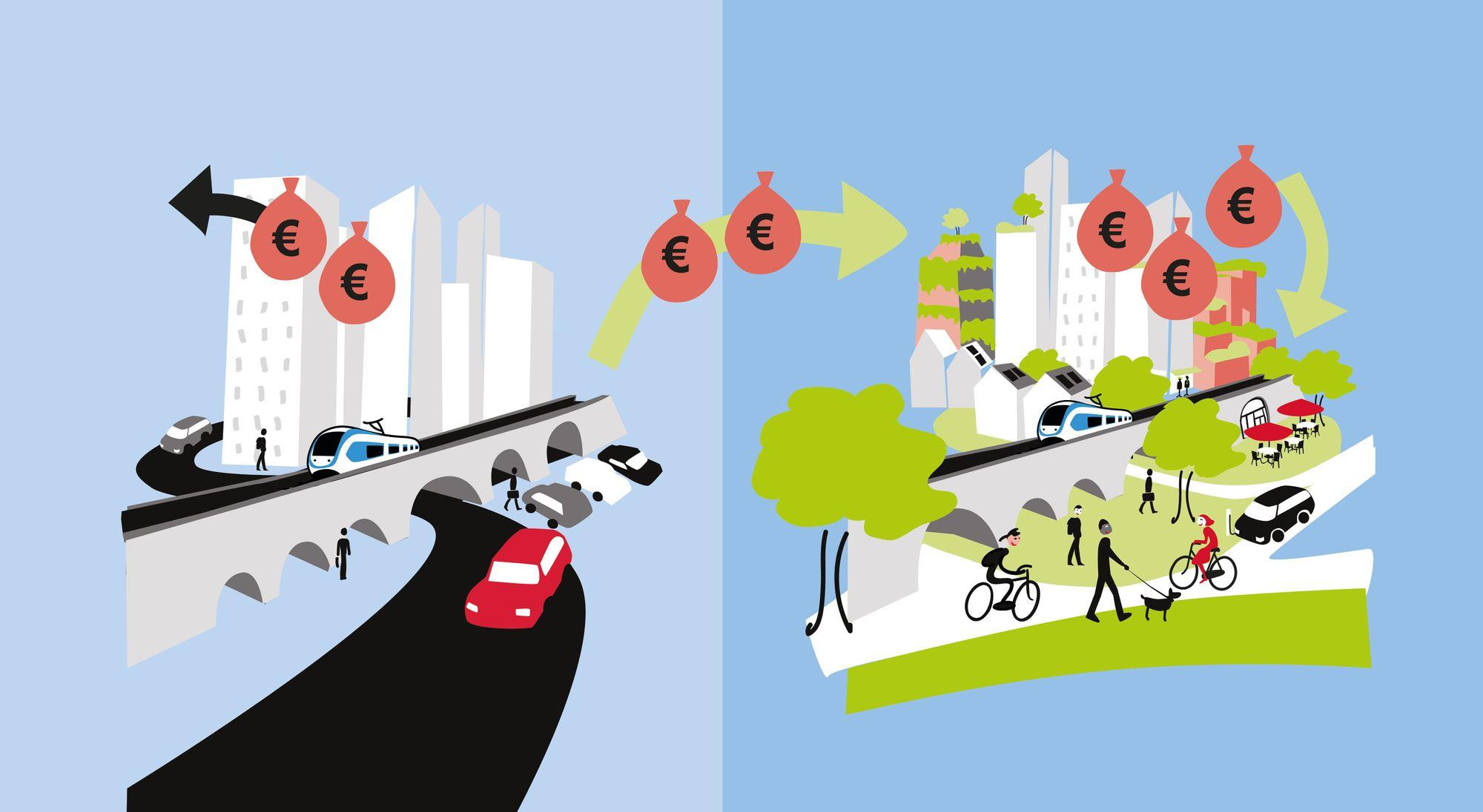 68b05171ce44edb6bbba9356_Stationsgebieden nu vs toekomst