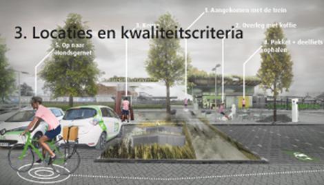 62dfb706a07abd1e66f4c5a8_hubs gelderland