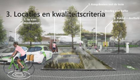 62dfb706a07abd1e66f4c5a8_hubs gelderland