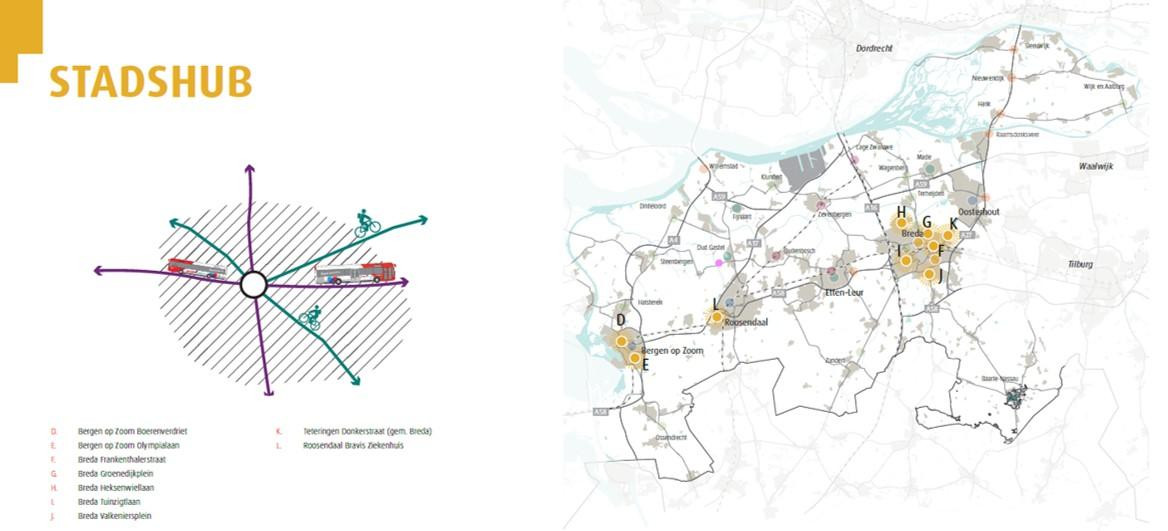 62d5576417f2383086c3c945_stadshub brabant 1