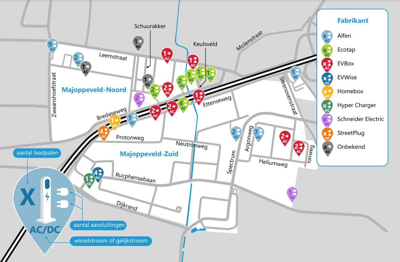 64e8758f883655aaa64705b7_majoppeveld